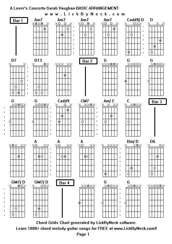 Chord Grids Chart of chord melody fingerstyle guitar song-A Lover's Concerto-Sarah Vaughan-BASIC ARRANGEMENT,generated by LickByNeck software.